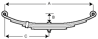 Leaf Springs